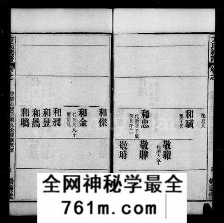 中国方氏族谱-方氏联宗统谱 [52卷](别名：方氏统谱).pdf电子版