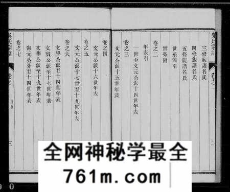 江苏吴氏族谱-休宁吴田吴氏分迁云阳宗谱 [8卷] 云阳吴氏家乘(别名：丹阳吴氏重修族谱).pdf电子版