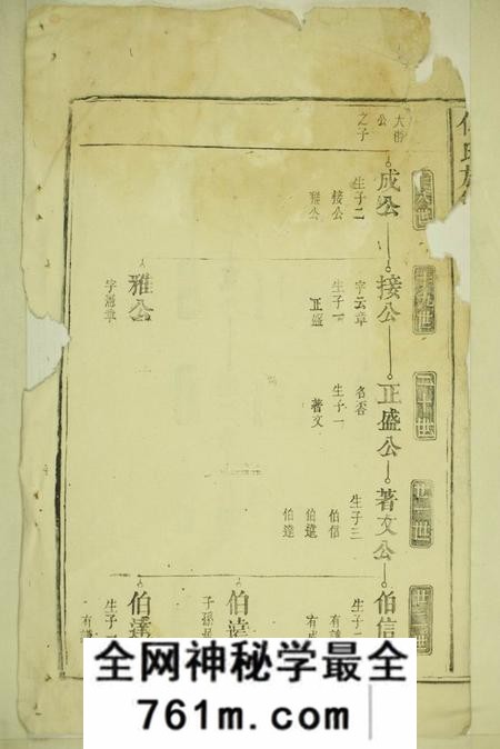 傅氏族谱