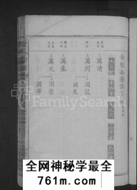 湖北费氏族谱-费氏宗谱 [9卷,首3卷].pdf电子版