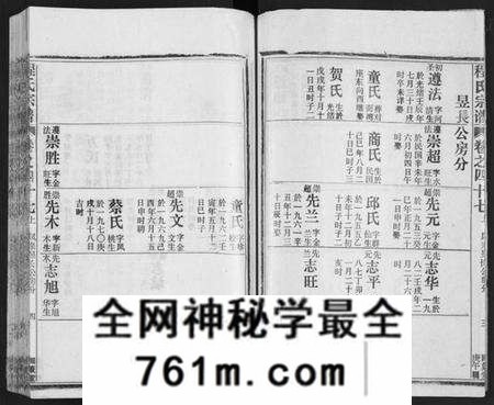 湖北程氏族谱-程氏宗谱[54卷](别名：楚黄程氏宗谱、Chen Shi Zong Pu).pdf电子版