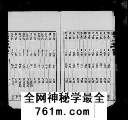 江苏郑氏族谱-扶风郑氏宗谱 [4卷](别名：郑氏宗谱).pdf电子版