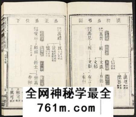 江西聂氏族谱-丰城聂氏十修族谱 [不分卷].pdf电子版