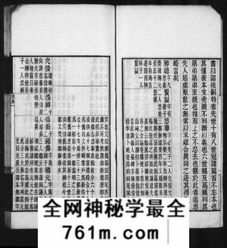 中国梅氏族谱-甯乡梅氏世典(别名：甯乡莓田梅氏世典).pdf电子版