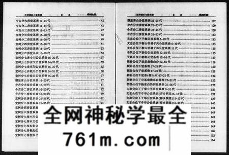 湖南谢氏族谱-兰村谢氏七修族谱 [4卷].pdf电子版
