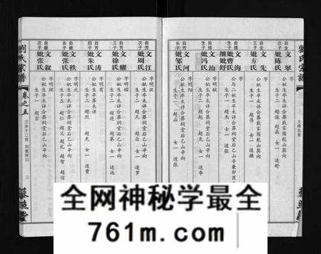 湖北刘氏族谱-刘氏宗谱 [30卷及首5卷](别名：Liu Shi Zong Pu).pdf电子版