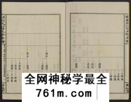 湖南刘氏族谱-石磴刘氏心田房谱 [10卷].pdf电子版