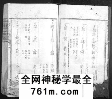 江西李氏族谱-藤溪李氏六修族谱.pdf电子版