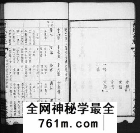 中国未知族谱-黄氏家乘(韦墅里黄氏家乘).pdf电子版