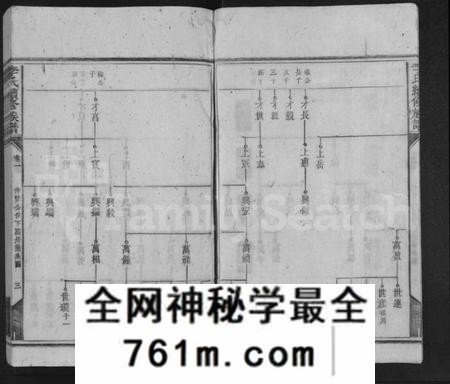 湖南李氏族谱-李氏续修族谱 [11卷].pdf电子版