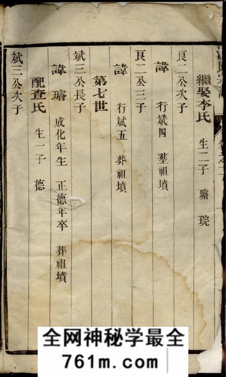 馀庆堂汤氏宗谱
