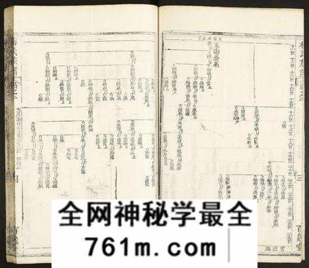湖北梅氏族谱-梅氏合集.pdf电子版
