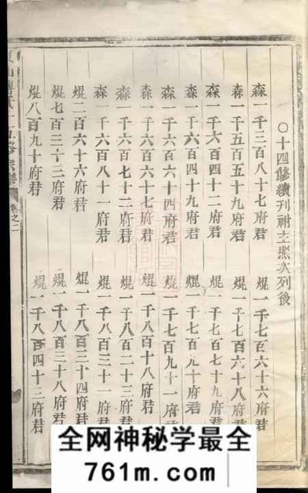 金华东山傅氏十五修宗谱