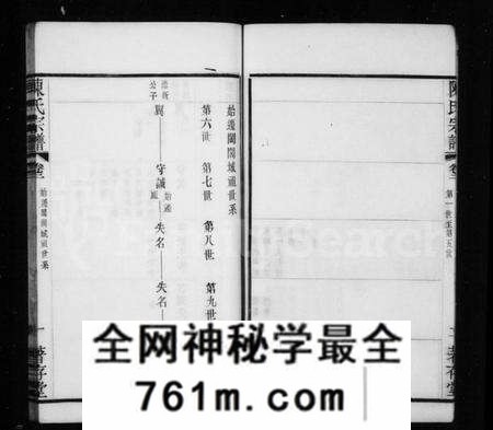 江苏陈氏族谱-阖闾陈氏宗谱(别名：陈氏宗谱).pdf电子版