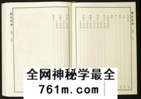 湖北黎氏邓氏潘氏张氏族谱-[黎邓潘张]四姓合谱.pdf电子版
