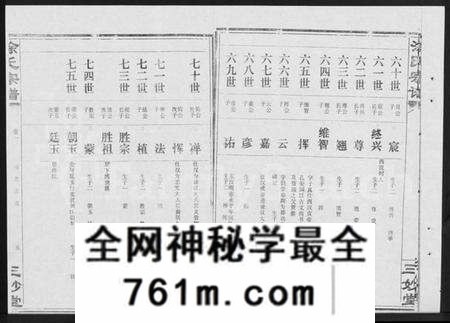 湖北涂氏族谱-涂氏宗谱 [19卷,首1卷](别名：汉阳涂氏宗谱).pdf电子版