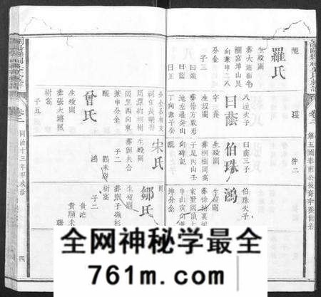 湖南吴氏族谱-浏阳县祠吴氏族谱.pdf电子版