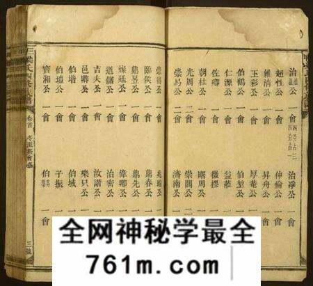 湖南梁氏族谱-三甲梁氏四修族谱.pdf电子版