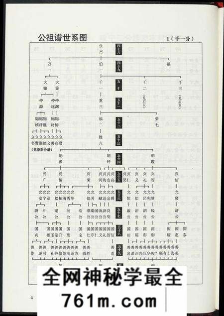 湖北龚氏族谱-中华龚氏宗谱. 湖北仕杰公支系.pdf电子版