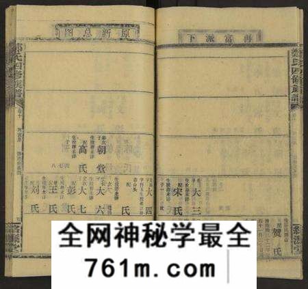 湖南郑氏族谱-郑氏四修族谱 [共29卷].pdf电子版