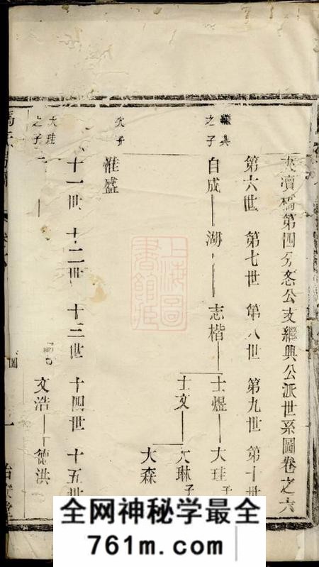 宜兴诒安堂(冯氏)宗谱