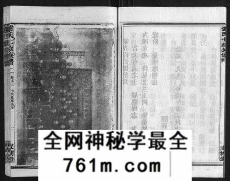 湖南谢氏族谱-谢氏七修族谱.pdf电子版