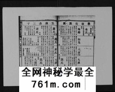 湖南邓氏族谱-邓氏族谱[46卷首2卷].pdf电子版