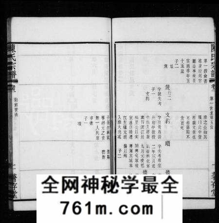 江苏陈氏族谱-阖闾陈氏宗谱(别名：陈氏宗谱).pdf电子版