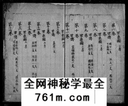 江苏黄氏族谱-苏松江夏黄氏宗谱 [26卷,首1卷](别名：黄氏宗谱).pdf电子版