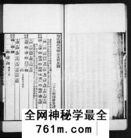 江苏钱氏族谱-海虞钱氏秀峯公支世谱(别名：海虞钱氏支谱).pdf电子版