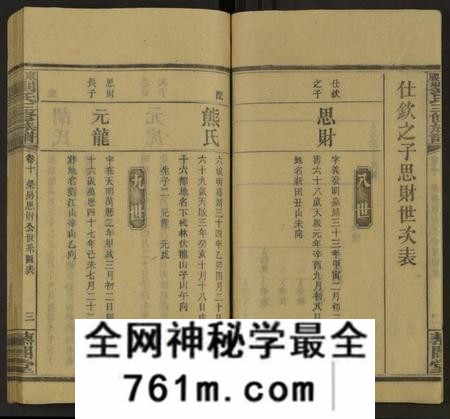 湖南刘氏族谱-刘氏族谱 [10卷及卷首].pdf电子版