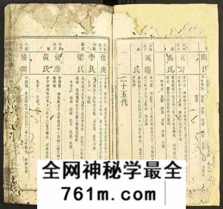 湖南张氏族谱-浏阳张氏族谱 [71卷及卷首末].pdf电子版