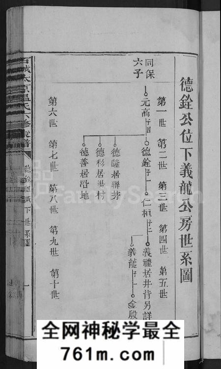 江西温氏族谱-石城太原温氏六修家谱 [10卷,首2卷].pdf电子版