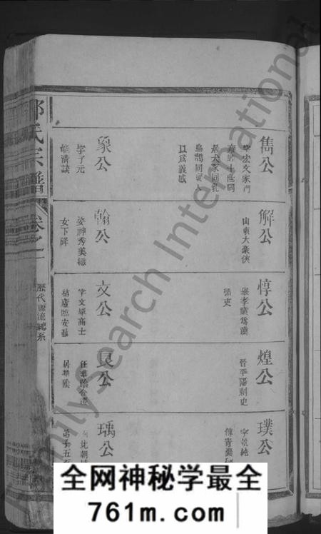 江西郭氏族谱-郭氏宗谱 [14卷].pdf电子版