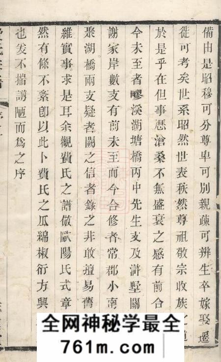 常州志远堂费氏宗谱十二卷