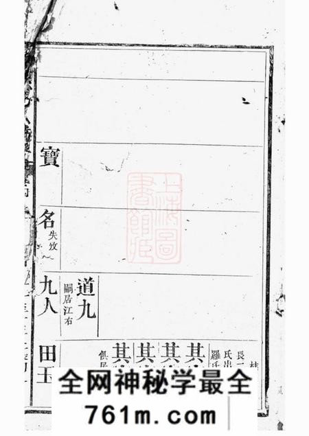 上杭白砂傅氏族谱