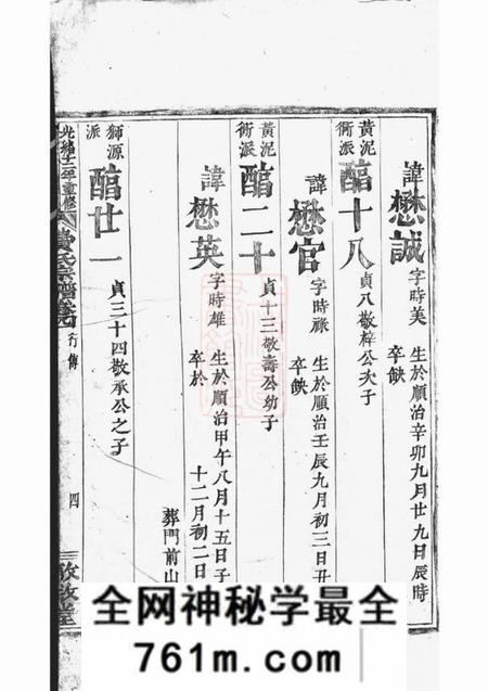 敦叙堂费氏宗谱