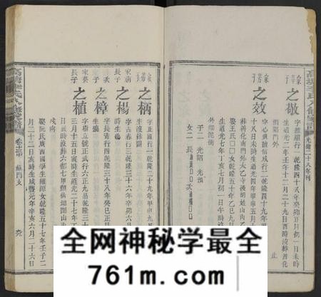 湖南李氏族谱-湘潭高塘李氏八修家谱 [58卷及卷首末共24册].pdf电子版