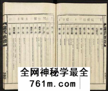 湖南罗氏族谱-罗氏族谱 [18卷].pdf电子版