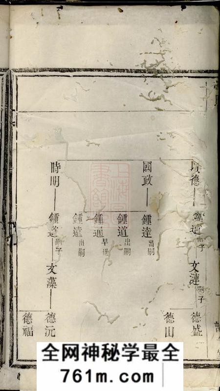 宜兴诒安堂(冯氏)宗谱