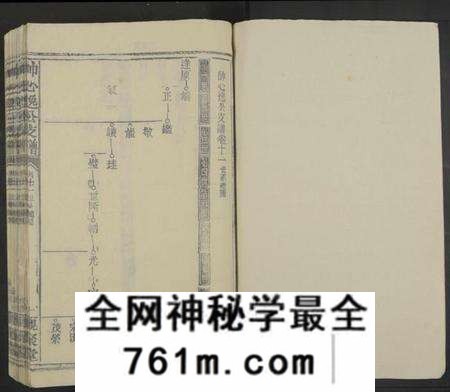 江西帅氏族谱-帅心逸公支谱[12卷及卷首].pdf电子版