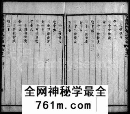 江苏彭氏族谱-溧阳南门彭氏宗谱 [32卷](别名：彭氏宗谱、Liyang Nanmen Peng Shi Zong Pu、溧阳南门彭氏宗谱).pdf电子版