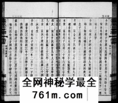 江苏张氏族谱-张氏宗谱 [42卷].pdf电子版