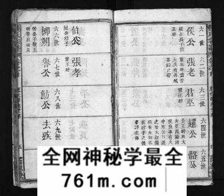 湖北张氏族谱-张氏宗谱 [23卷,首1卷](别名：Zhang Shi Zong Pu、张氏宗谱).pdf电子版