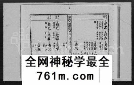 湖北梅氏族谱-梅氏宗谱 [2卷,首1卷](别名：梅氏七修宗谱).pdf电子版