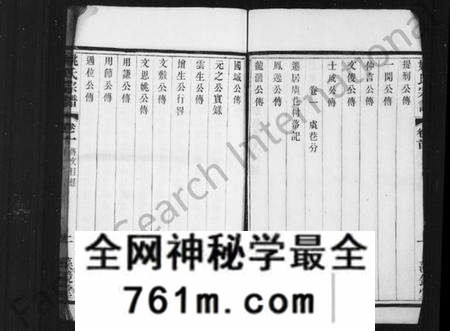 江苏姚氏族谱-溧阳姚氏宗谱 [45卷,首1卷](别名：姚氏宗谱).pdf电子版