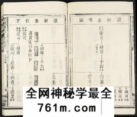 江西聂氏族谱-丰城聂氏十修族谱 [不分卷].pdf电子版