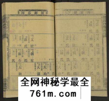 湖南郑氏族谱-郑氏四修族谱 [共29卷].pdf电子版