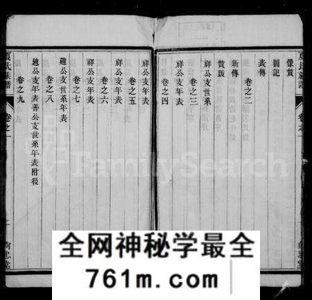 江苏夏氏族谱-夏氏族谱 [20卷](别名：江都祁沙夏氏重修族谱).pdf电子版