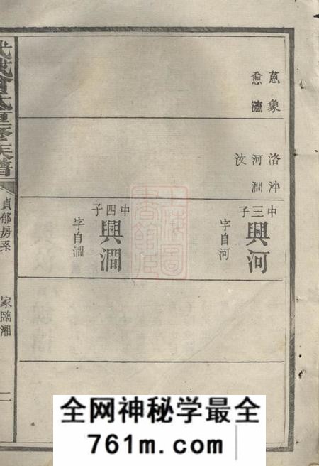 临湘武城曾氏重修族谱不分卷